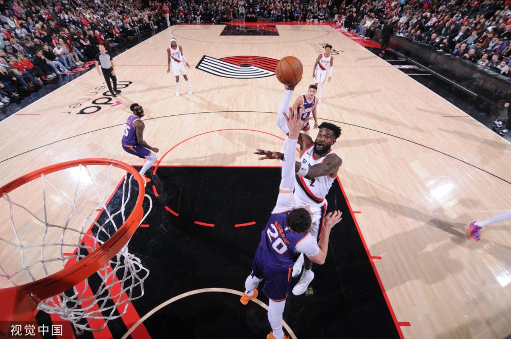 调整状态 调整状态